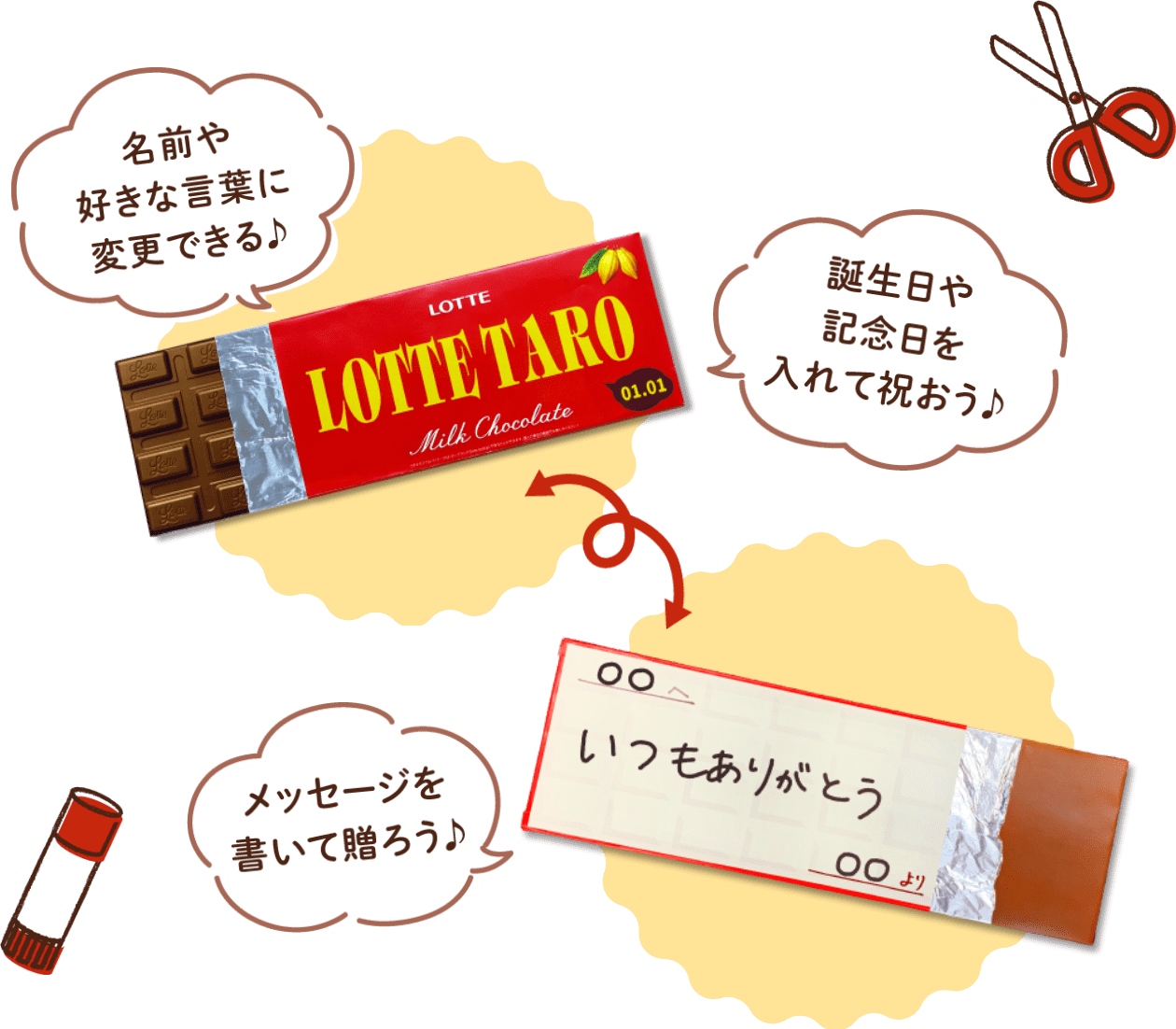 名前や好きな言葉に変更できる♪　誕生日や記念日を入れて祝おう♪　メッセージを書いて贈ろう♪