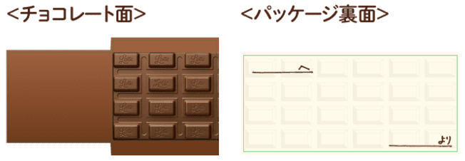 チョコレート面とパッケージ裏面のイメージ