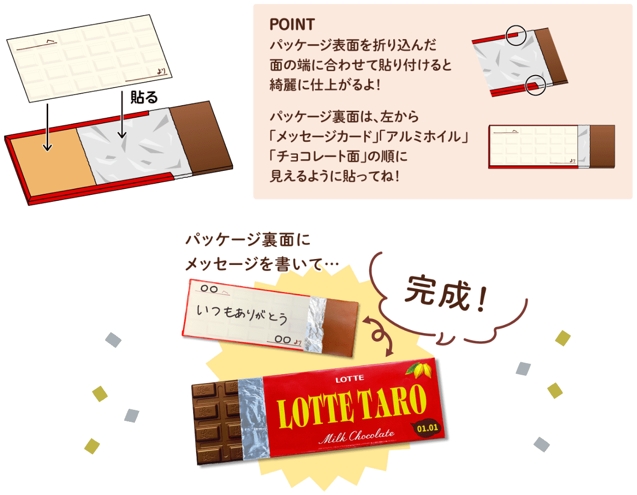 [POINT]パッケージ表面を折り込んだ面の端に合わせて貼り付けると綺麗に仕上がるよ！パッケージ裏面は、左から「メッセージカード」「アルミホイル」「チョコレート面」の順に見えるように貼ってね！パッケージ裏面にメッセージを書いて…完成！