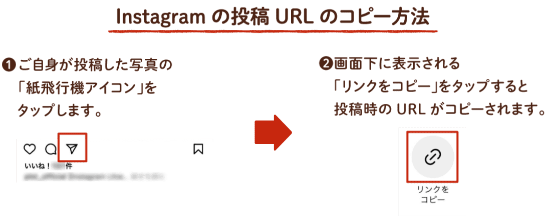 Instagramの投稿URLのコピー方法❶ご自身が投稿した写真の「紙飛行機アイコン」をタップします。❷画面下に表示される「リンクをコピー」をタップすると投稿時のURLがコピーされます。