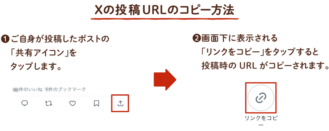 Xの投稿URLのコピー方法❶ご自身が投稿したポストの「共有アイコン」をタップします。❷画面下に表示される「リンクをコピー」をタップすると投稿時のURLがコピーされます。