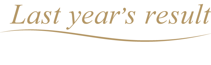 Last year’s result 2020年受賞作
