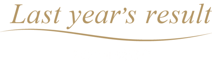 Last year’s result　2022年受賞作