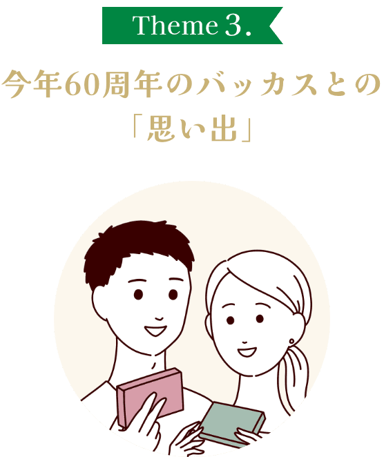 Theme3. 今年60周年のバッカスとの「思い出」